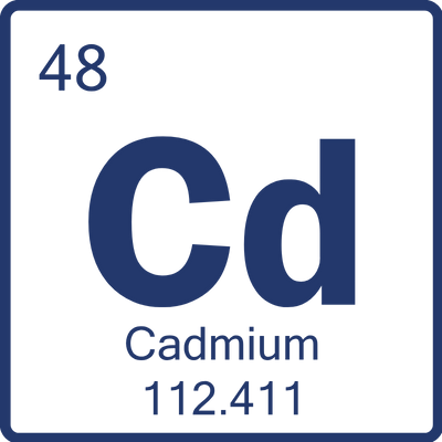 Zinc